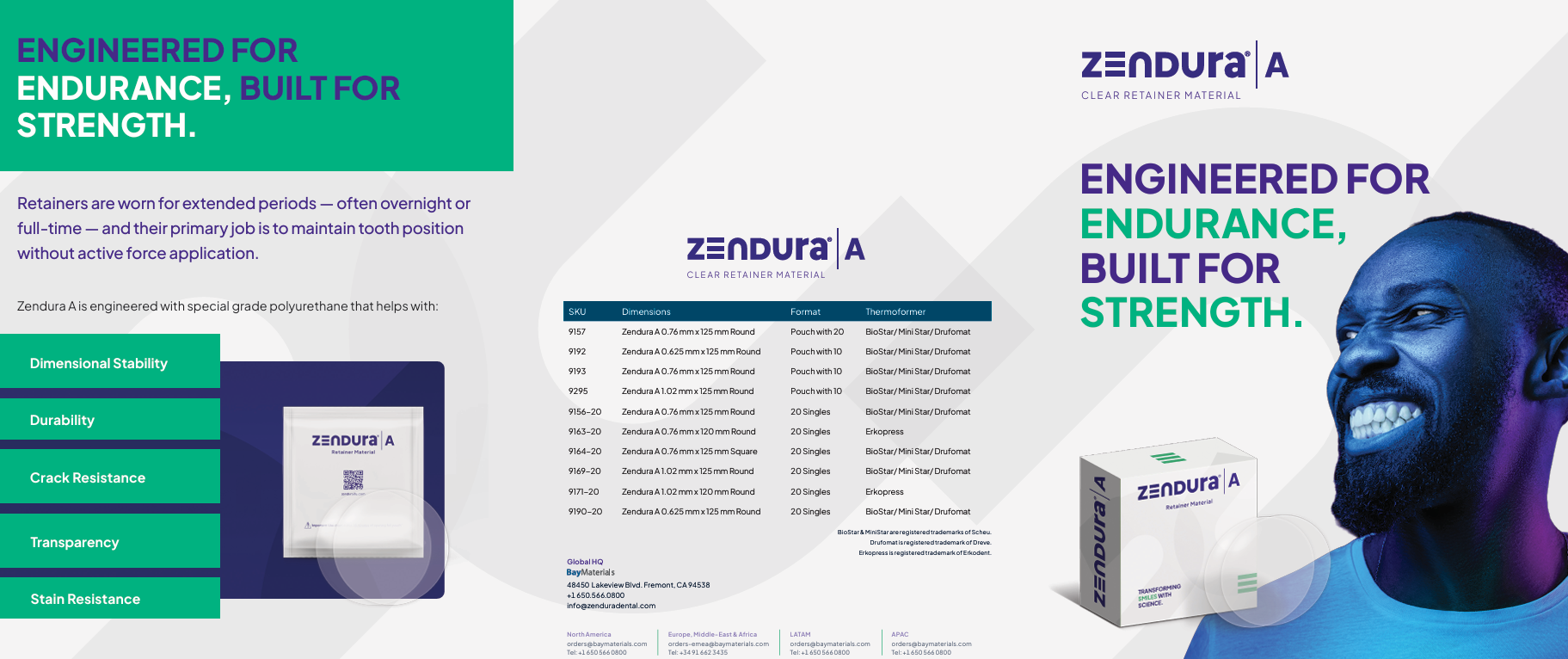 Zendura A preview
